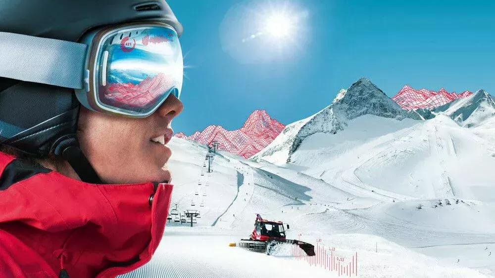 SNOWsat Lösungen 