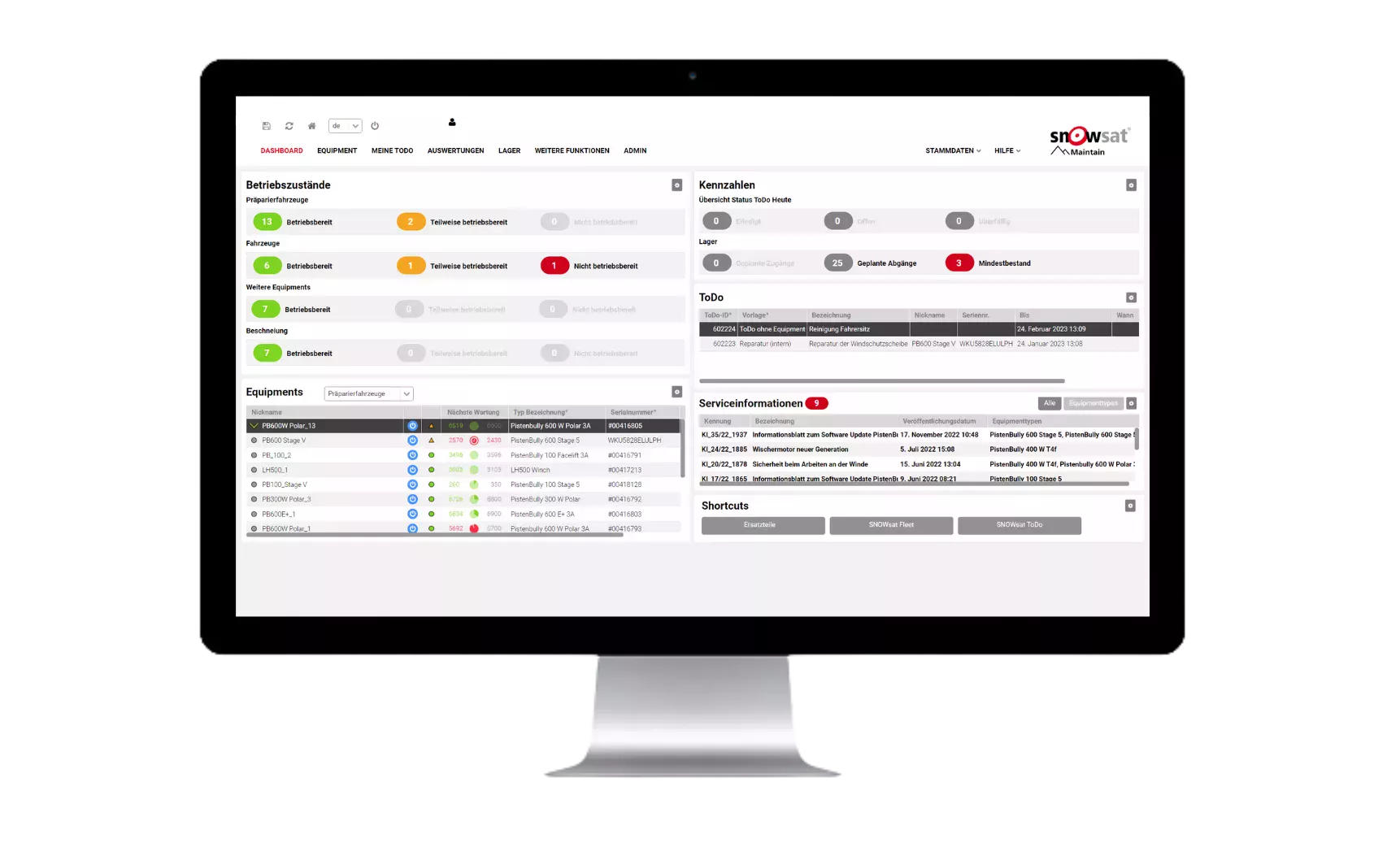 SNOWsat Maintain: Dashboard Dashboard SNOWsat Maintain