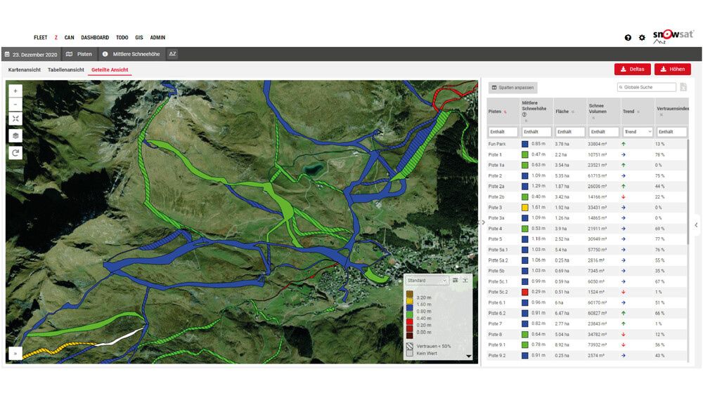 SNOWsat Schneetiefenmessung und Schneemanagement