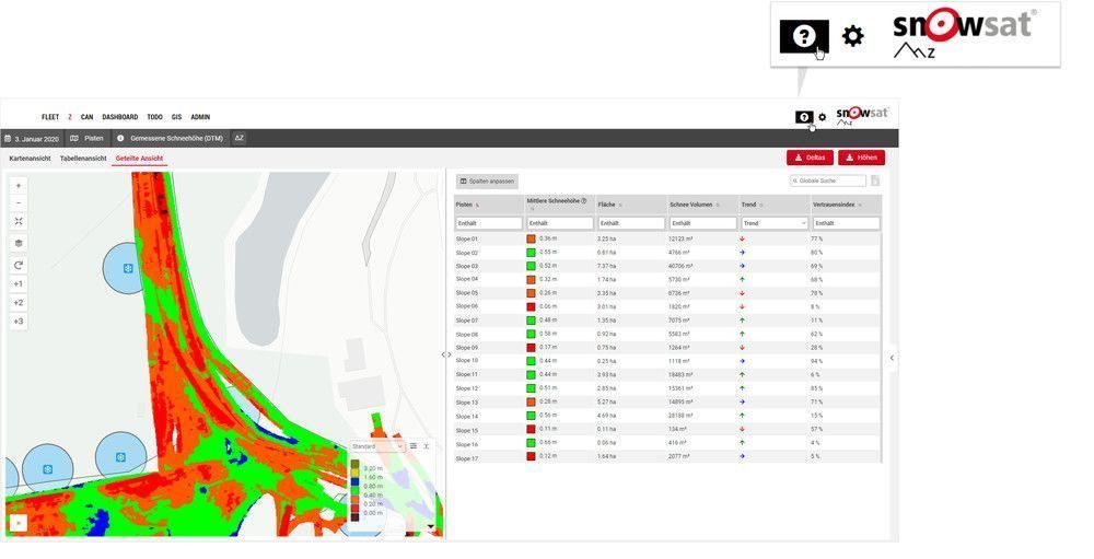 Schneetiefenmessung SNOWsat