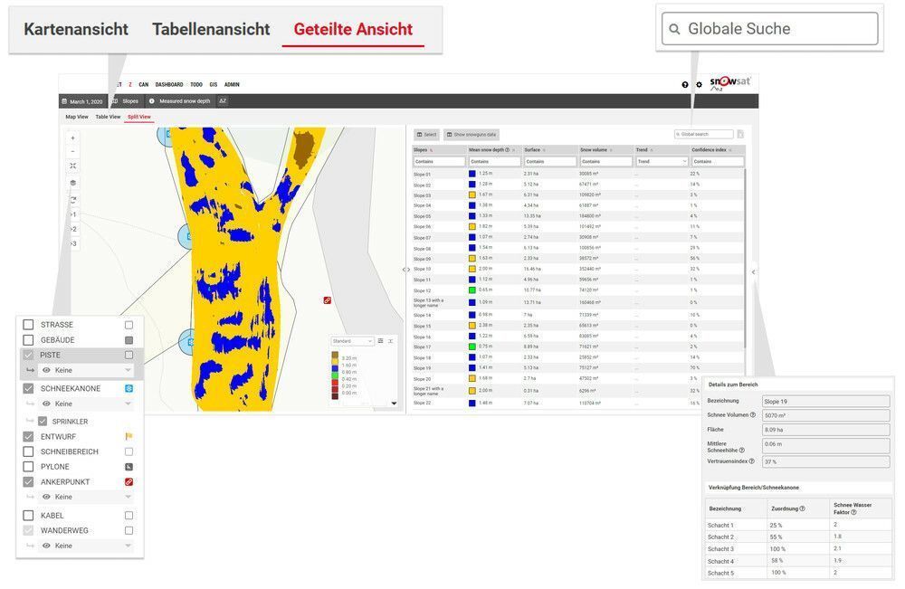 Grâce à la nouvelle interface utilisateur, il est encore plus facile de naviguer à l'intérieur des applications de SNOWsat et d'accéder rapidement aux informations disponibles.