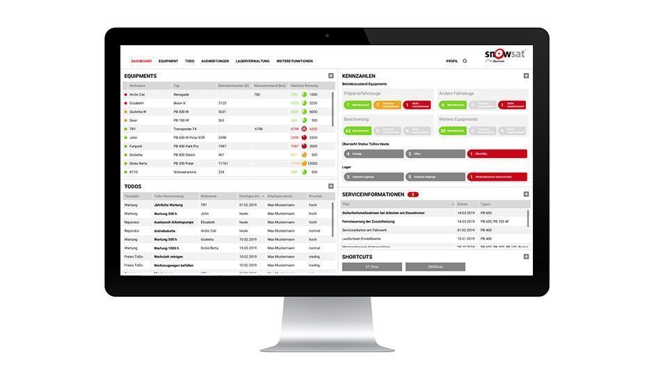 Dashboard SNOWsat Manitain