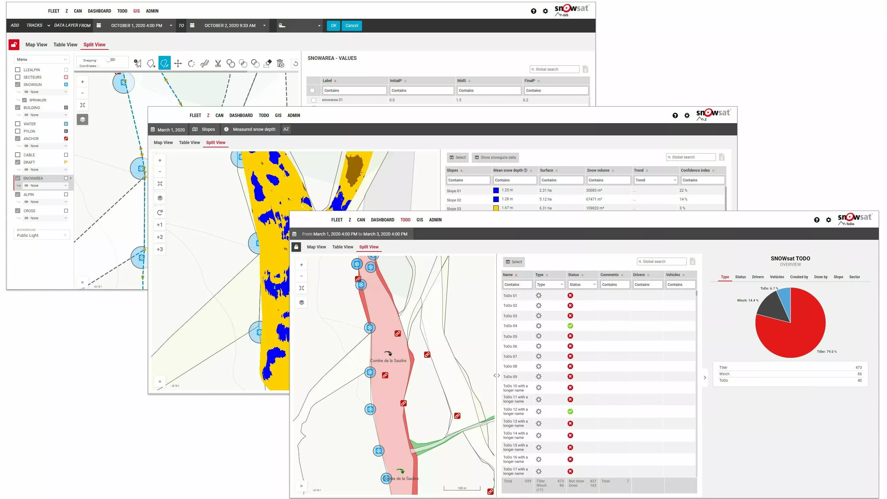 SNOWsat ToDo, SNOWsat Z und SNOWsat GIS haben ein frisches und einheitliches Look-and-Feel bekommen. So findet man schnell, wonach man sucht und profitiert von den neuen Features.